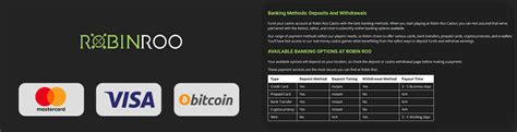 robin roo casino login|Best Casino Banking Options – Fastest Online Payment Methods .